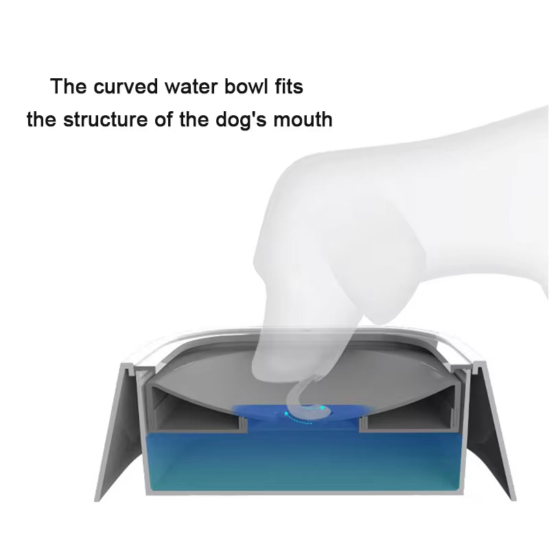 Non-Spill Floating Dog and Cat Water Bowl Dispenser - Anti-Overfill Plastic Design